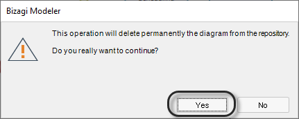 accept_delete