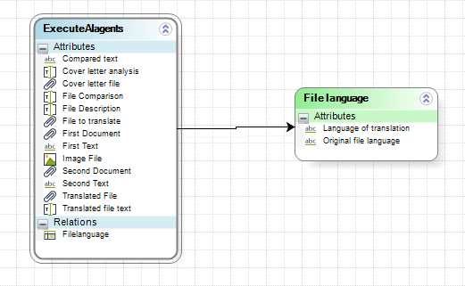 AI_agents_from_forms10