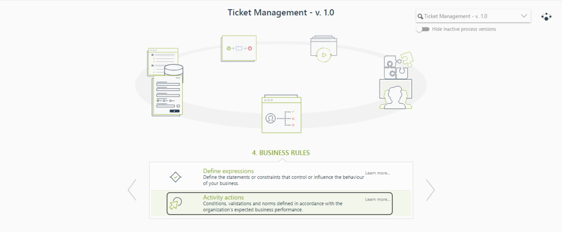 Bizagi, One Platform; Every Process