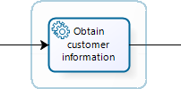 ApplicationIntegration