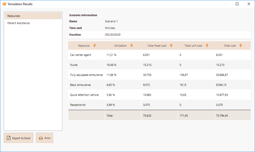 CalendarAnalysis2_st