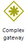 Complexgateway