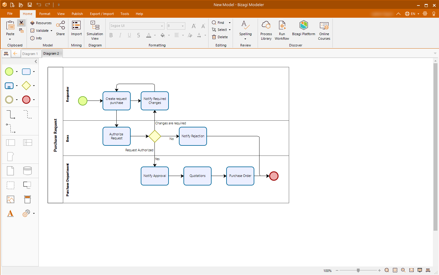 Modeler > Bizagi Modeler > Desktop Application > Modeling a process ...