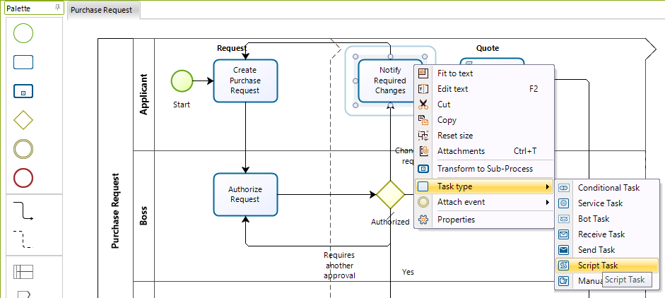 Bizagi, One Platform; Every Process