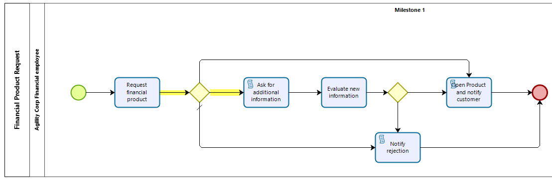 Low-code Process Automation > Studio Cloud - Authoring environment ...