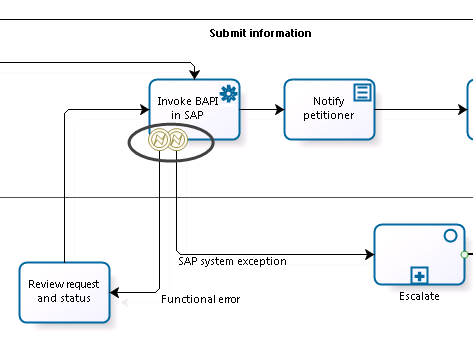 Exception2_model