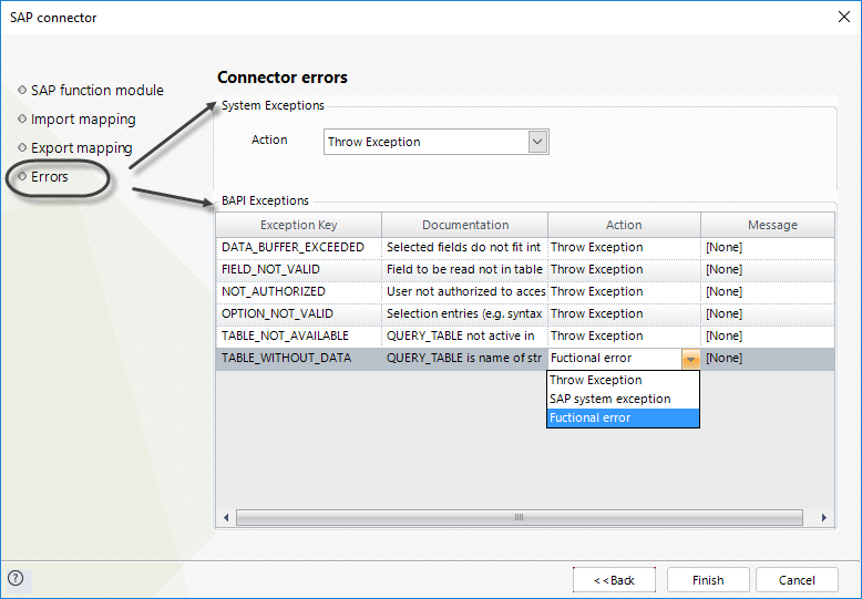 Exception4_HLconfiguration