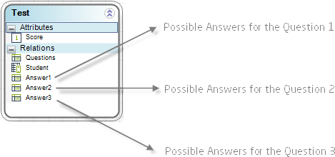 FormsComponents73