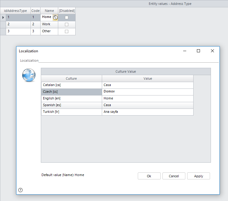 LocalizingProcessandcomponents14