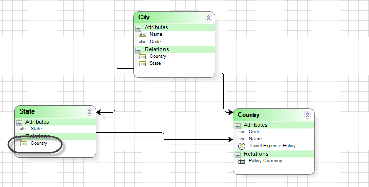 ManageParameterEntities22