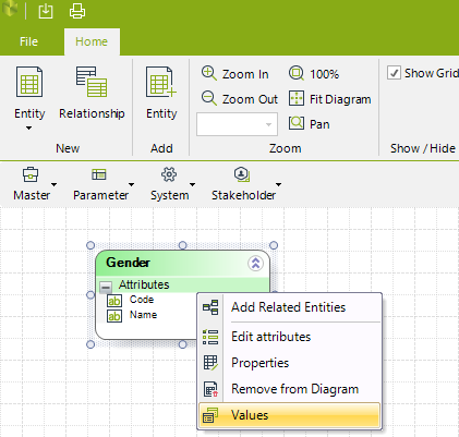 Modelingdata21