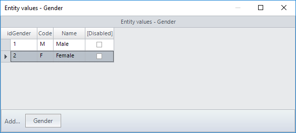 Modelingdata22