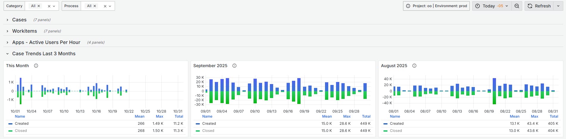 MonitoringCenter_0018