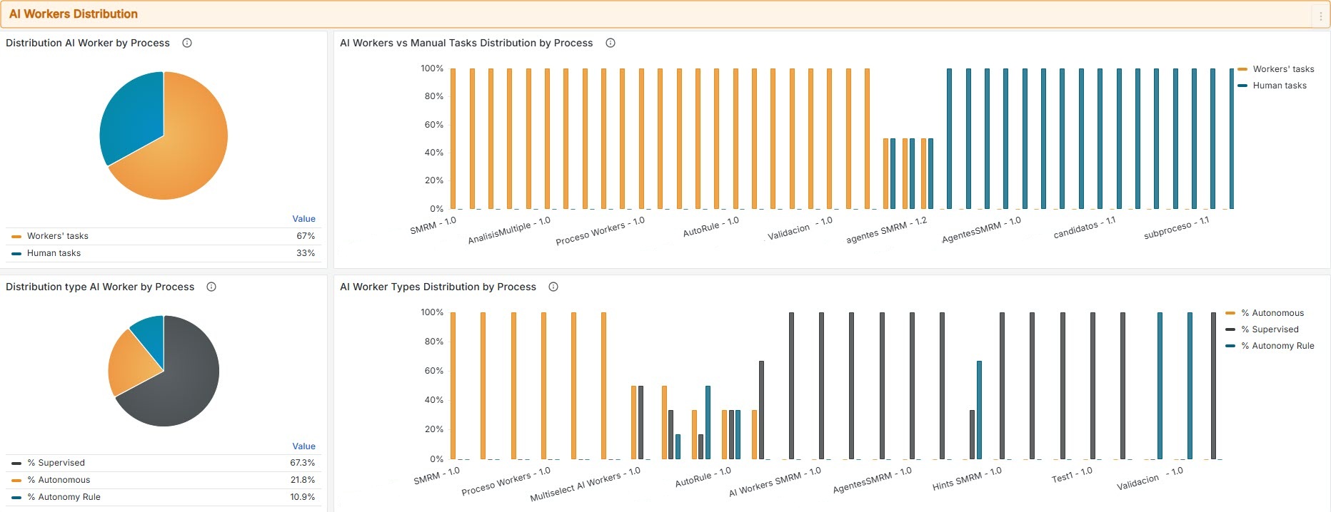 MonitoringCenter_0030