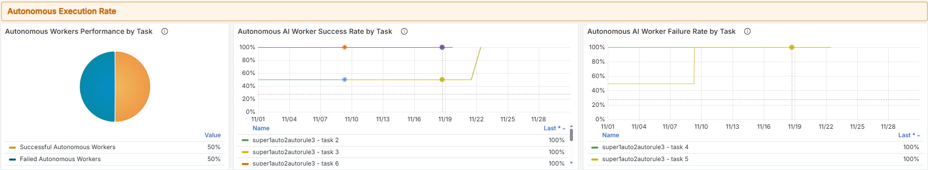 MonitoringCenter_0034