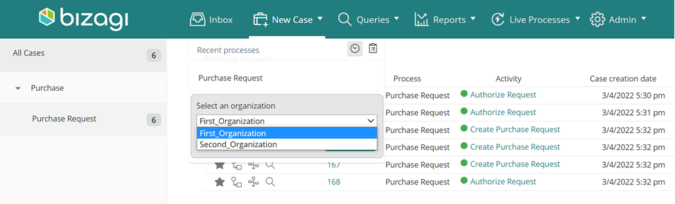 MultipleOrganizations6