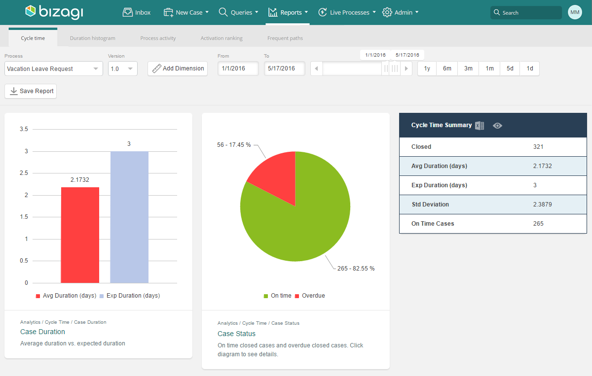 NewAnalytics1