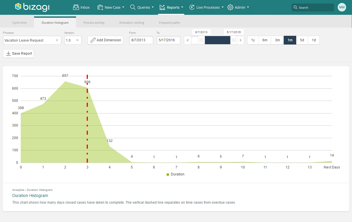 NewAnalytics2