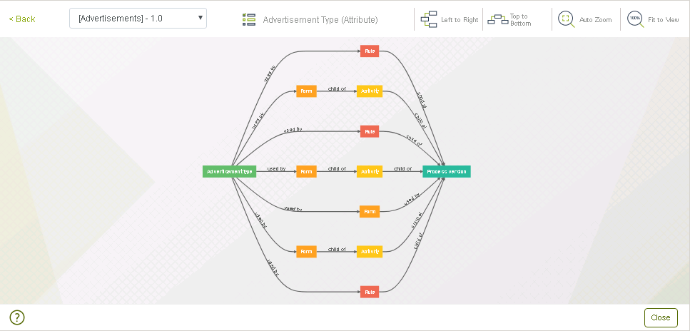 Package-visualizer-13