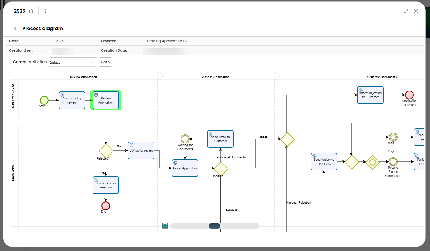 ProcessDiagram03