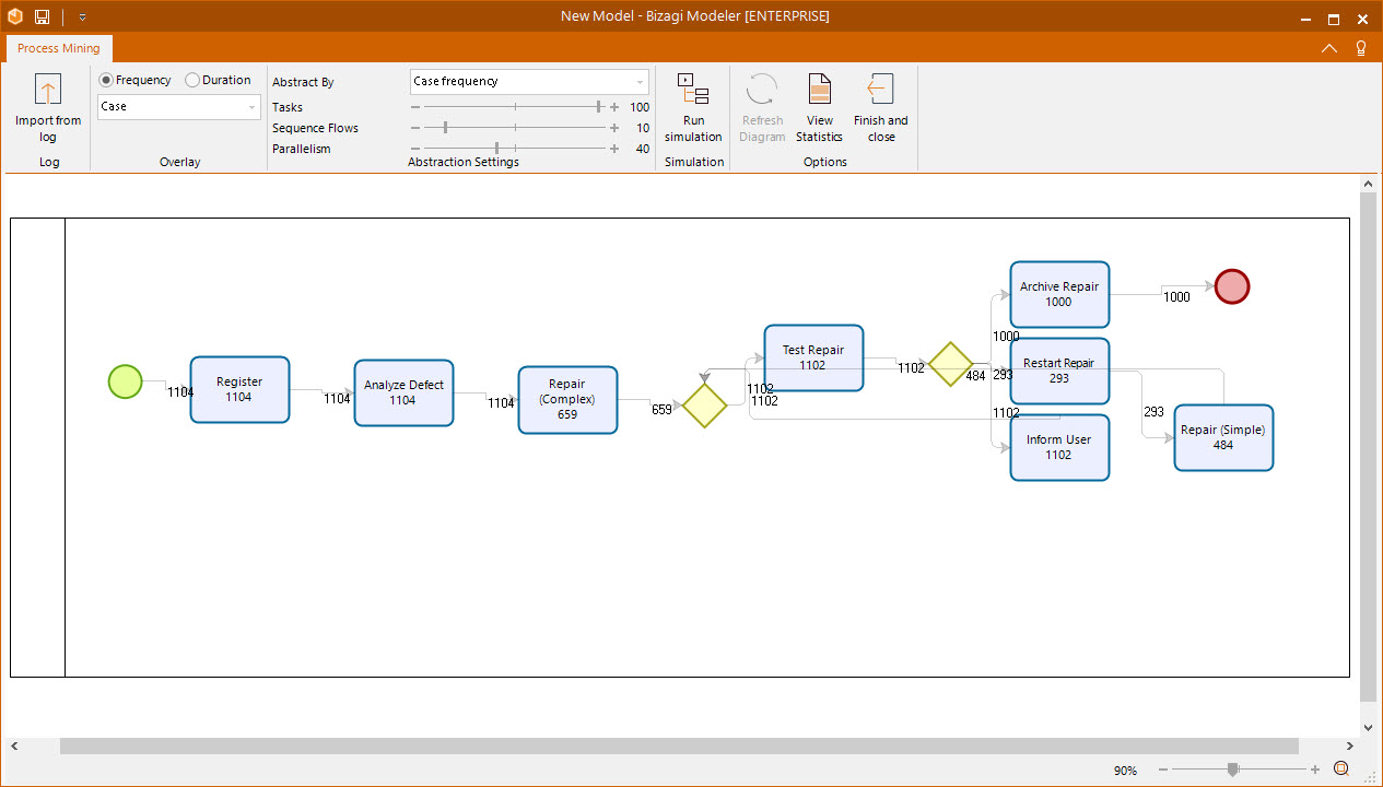 ProcessMining_07