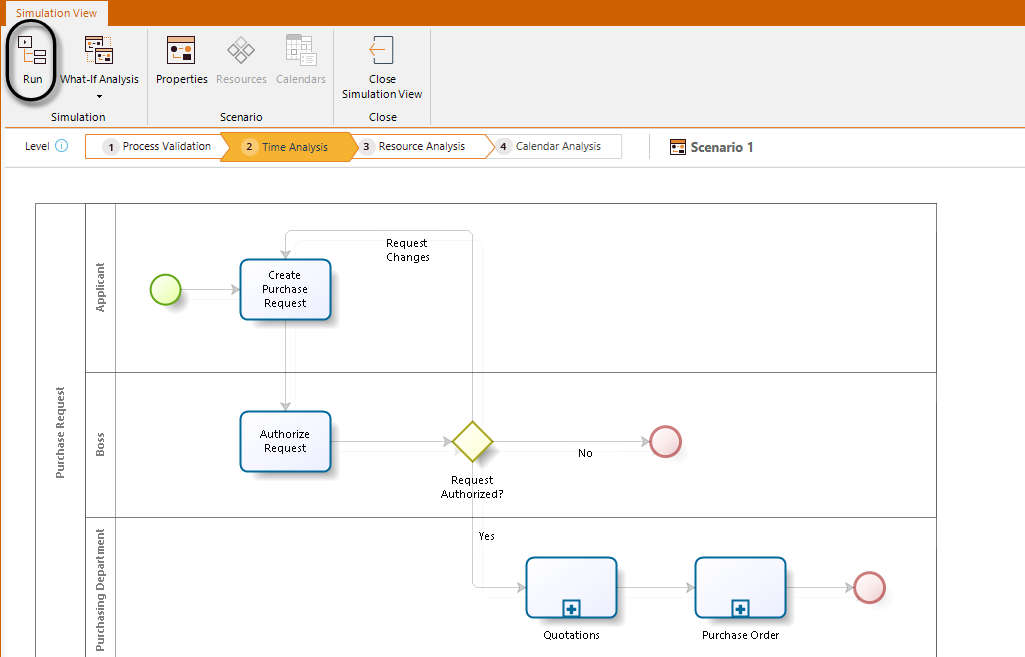 ProcessValidation20