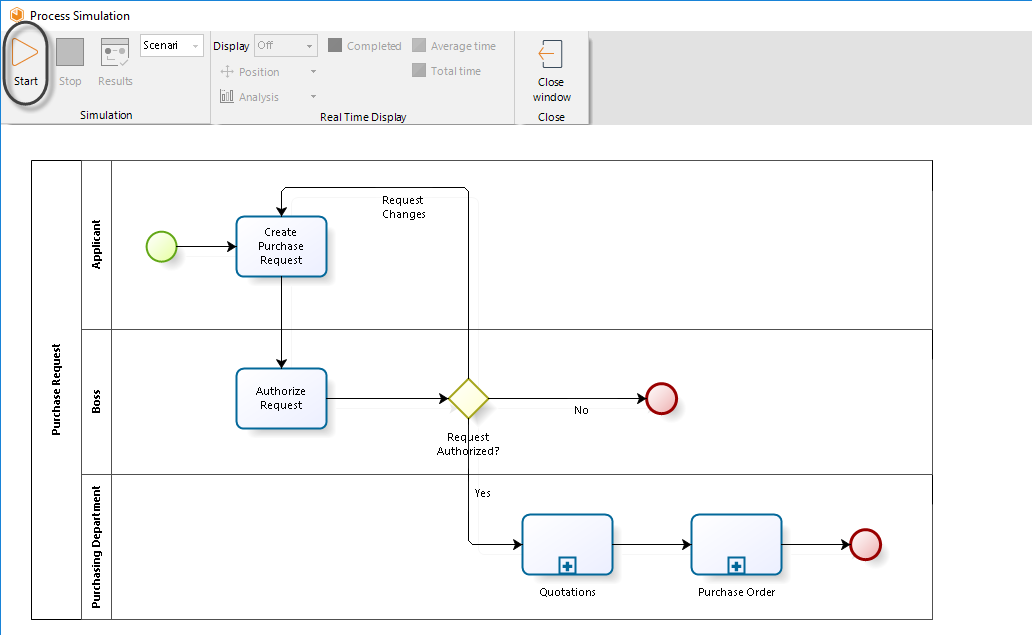 ProcessValidation21