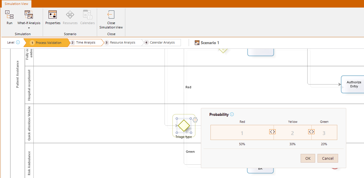 ProcessValidation36