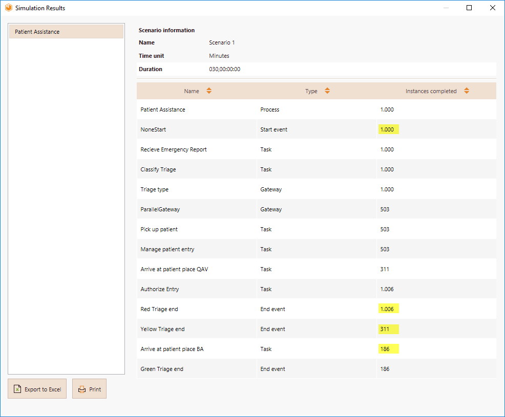 ProcessValidation43