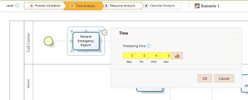 ProcessValidation45_st