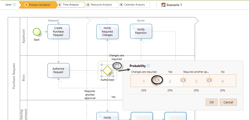 ProcessValidation5_st