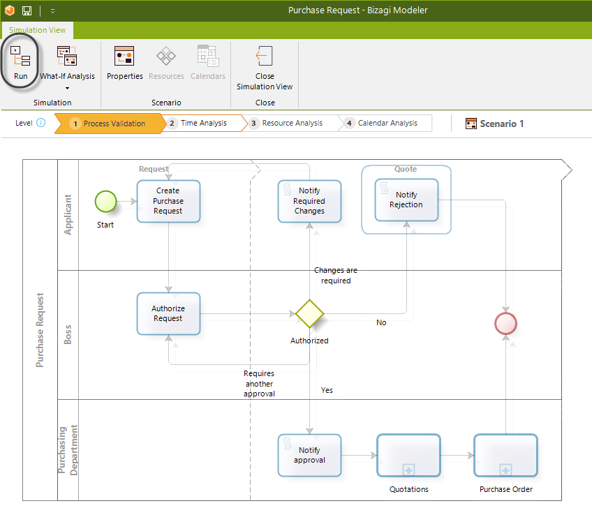 ProcessValidation6_st