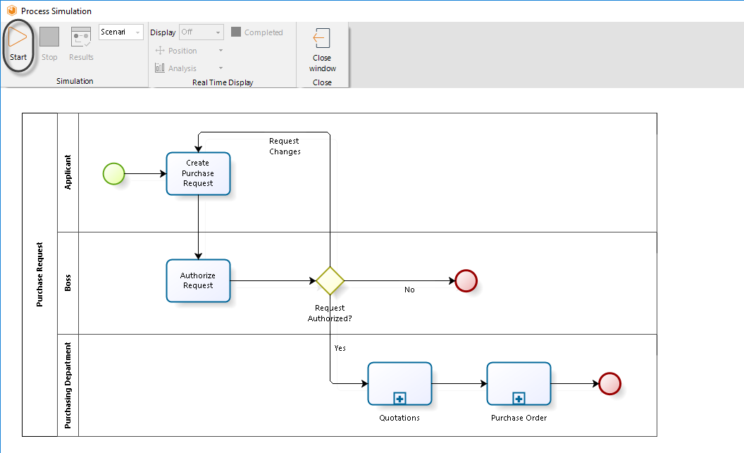 ProcessValidation7