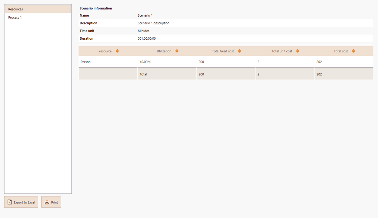 ProcessValidation71