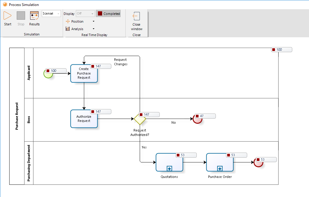 ProcessValidation8