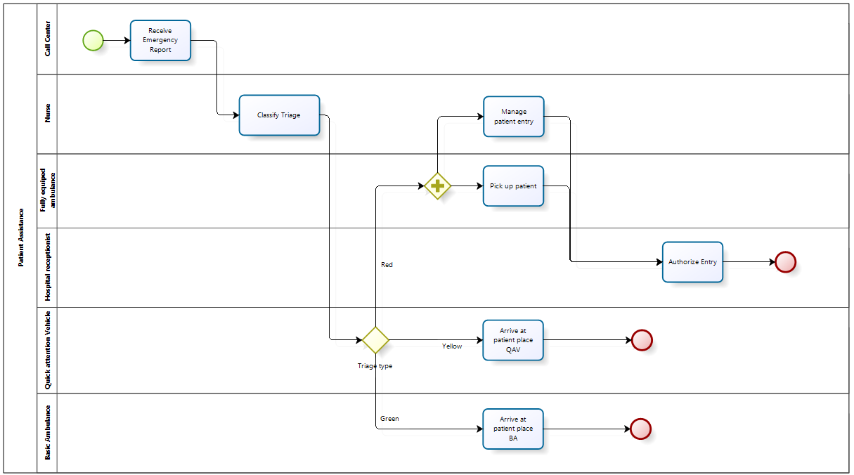 SimulationExample2_st