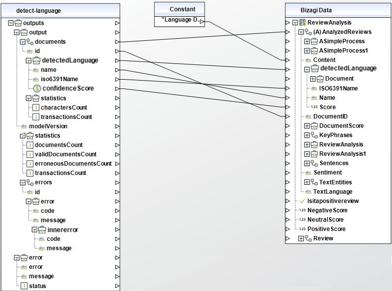 TextAnalytics06