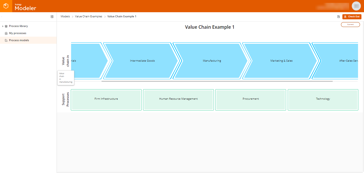 ValueChain14