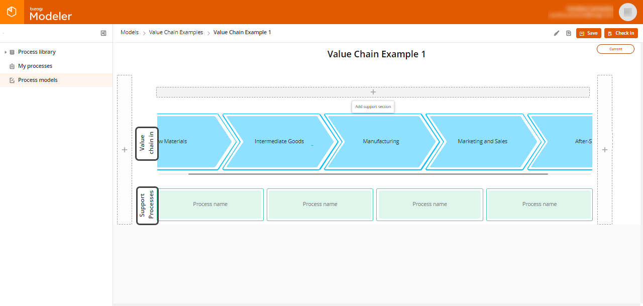 ValueChain19