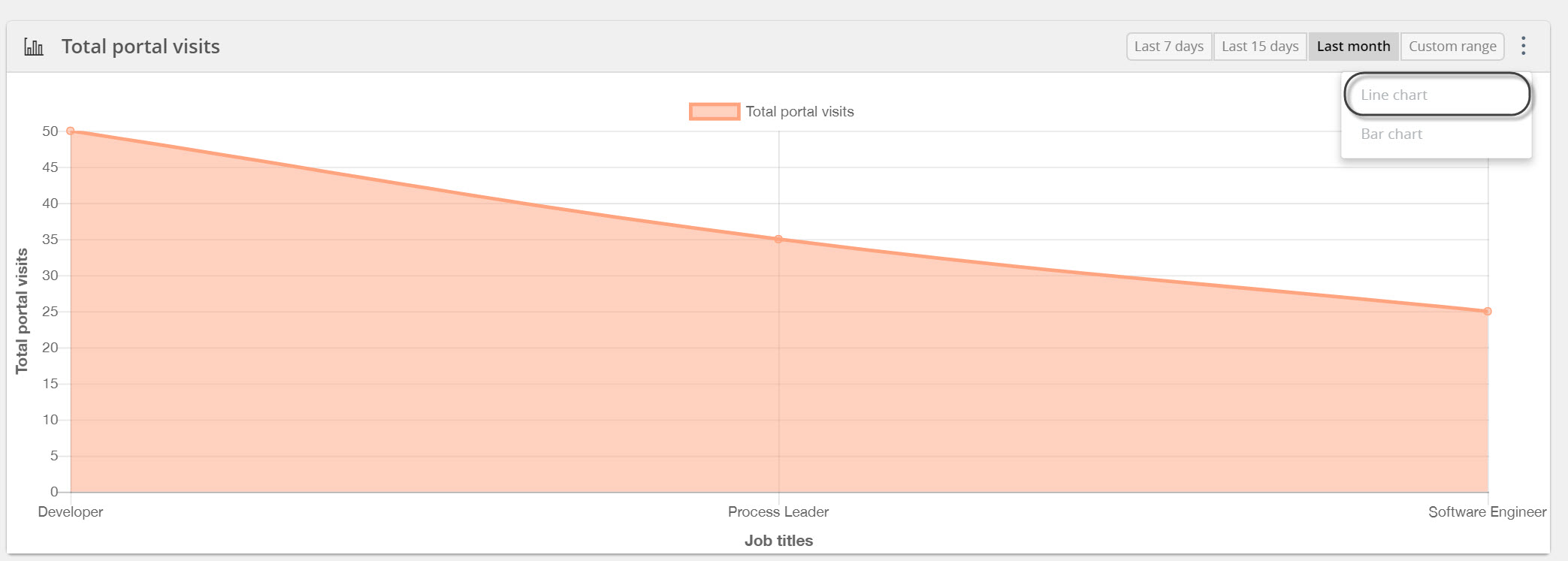 Web_Service_Analytics13