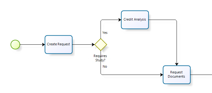 WorkingCredential4