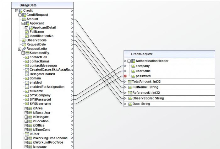 700px-ParameterMapping_advancedMapping_SOAPHeaders1