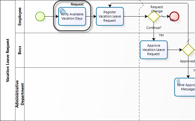 Asynchronous_Overview