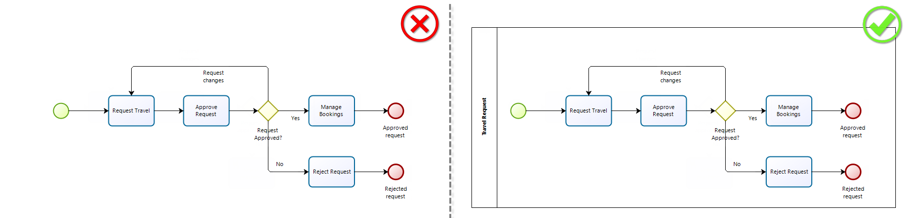 BestPractices5_st