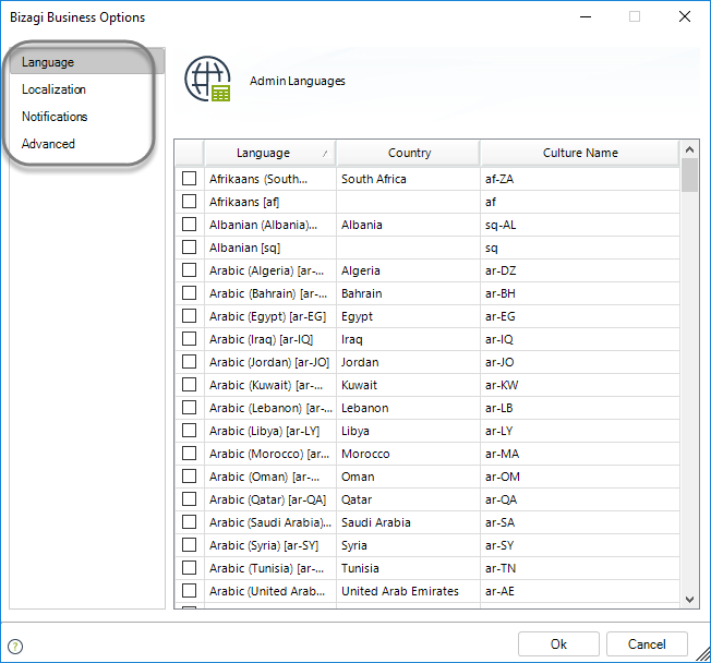 BusinessConfiguration2