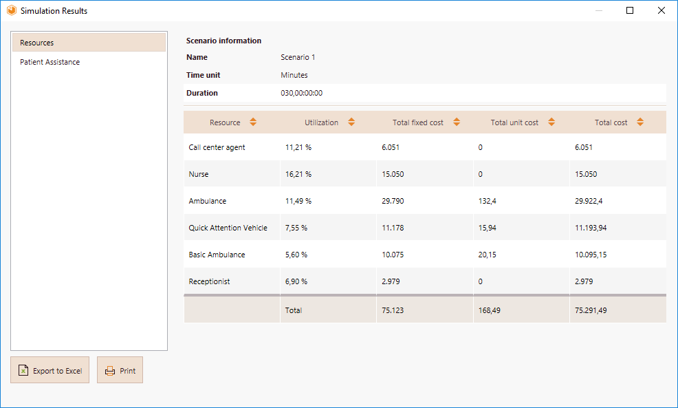 CalendarAnalysis2