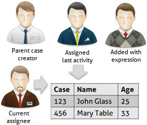 CaseSecurity6