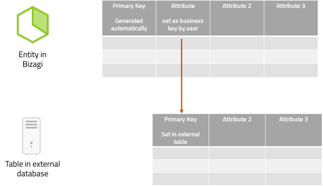 Data_virtualization_4