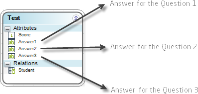 FormsComponents106