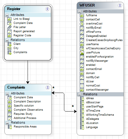 FormsComponents208